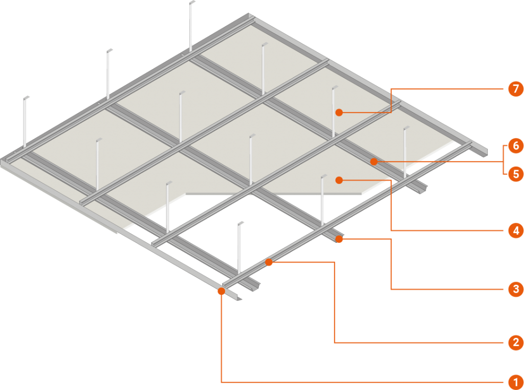 Despiece Cielo Raso Lamina en Yeso Multiobras